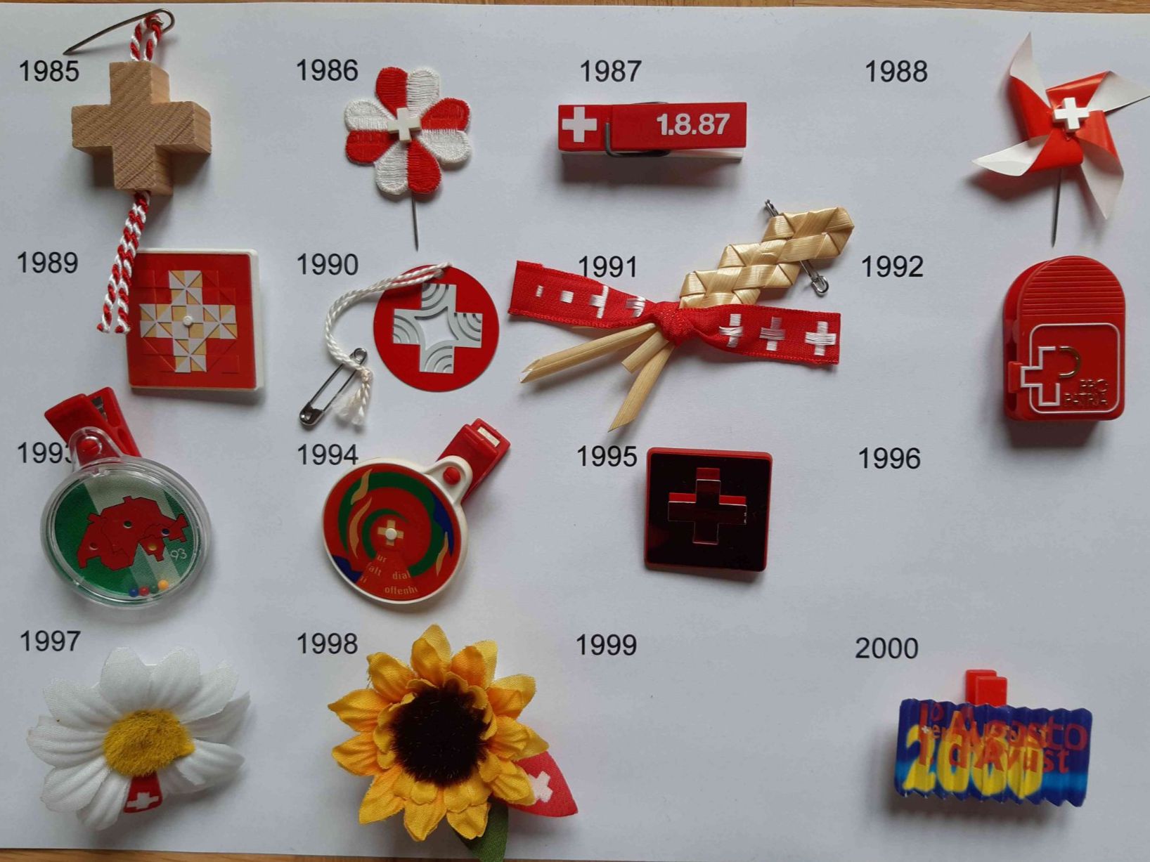 Medaglie: 1. August Abzeichen – Usato da Windisch venduto da Re_