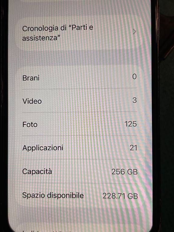 Telefoni cellulari / Smartphones: iPhone 12 nero 256GB – Usato da Porza venduto da scapolo 2