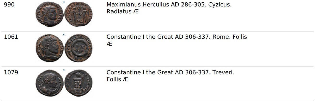 Alle Münzen: CONSTANTINE I nummus - Beata Tranquillitas – Gebraucht aus La Sarraz von  1