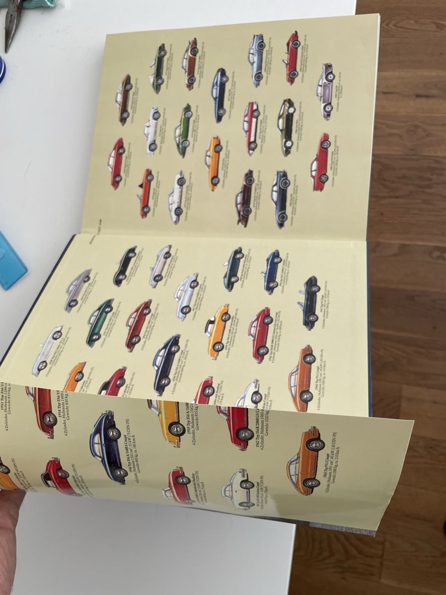 Libri: Das grosse Porsche Buch – Nuovo (secondo la descrizione) da Wallisellen venduto da hawaiianc5 7