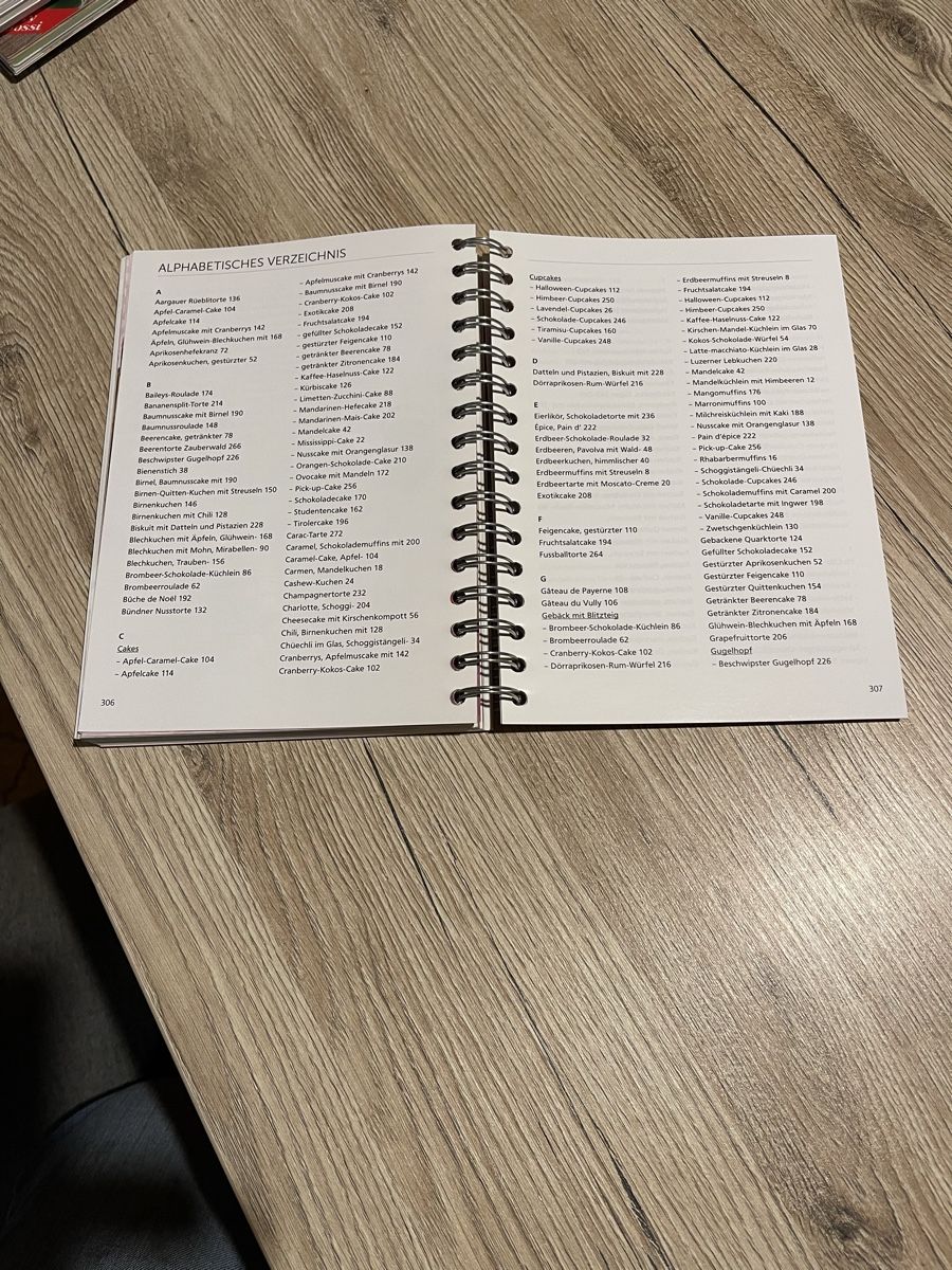 Bücher: Backbuch von Betty Bossi – Gebraucht aus Fahrni b. Thun von ams_56jv 1