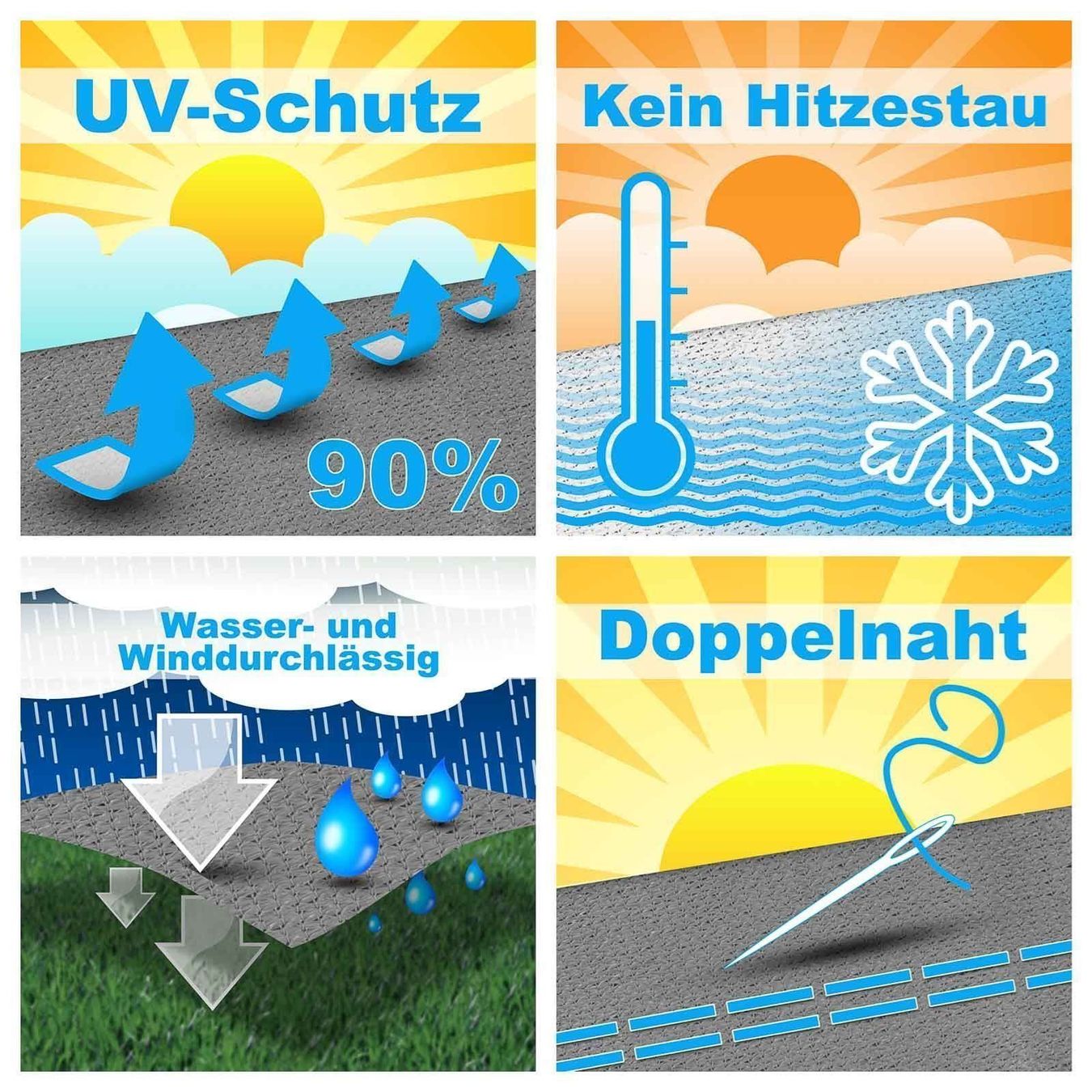 Tende da sole: Sonnensegel 6 x 7m, Rechteck, Farbe sand – Nuovo e nell'imballaggio originale da Benken SG venduto da Rolf8677 3