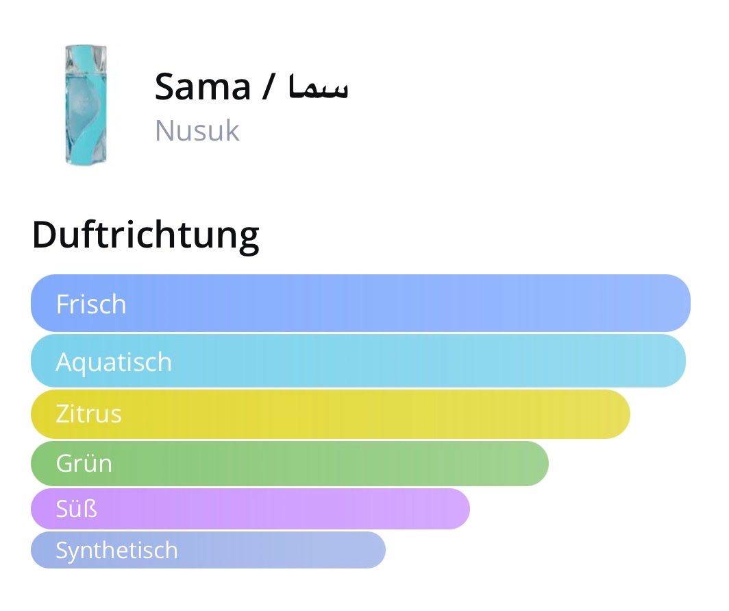 Profumi & Eau de Toilette: Nusuk Sama EdP 100ml – Nuovo (secondo la descrizione) da Kreuzlingen venduto da ROMANR1 3