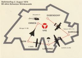 60 Jahre Schweizer Militäraviatik