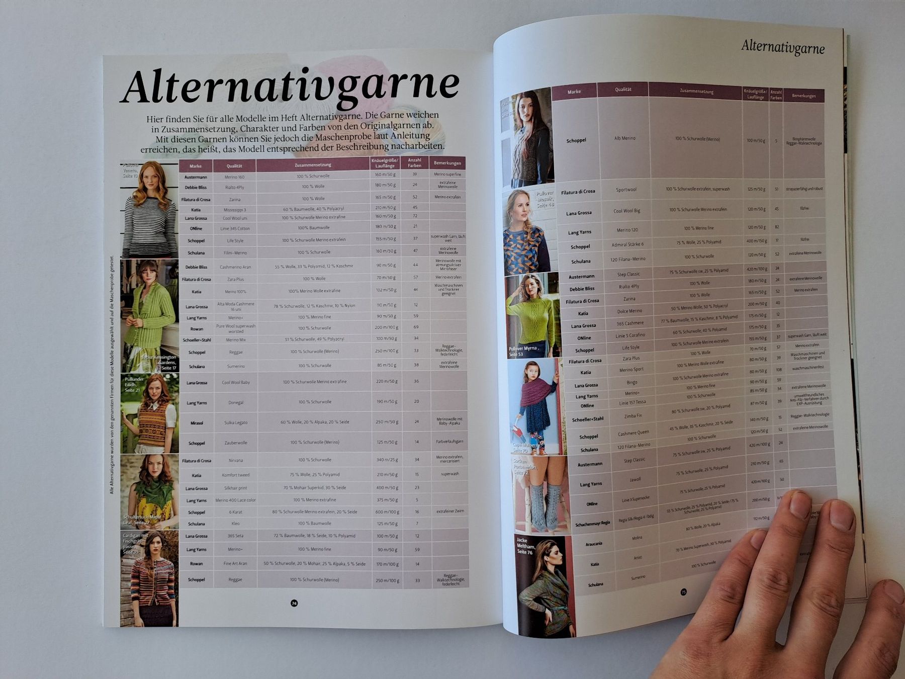 Riviste & Magazine: Strickheft The knitter Ausgabe 23 / 2015 Strickdesign – Usato da Glashütten venduto da Schwebefisch 5