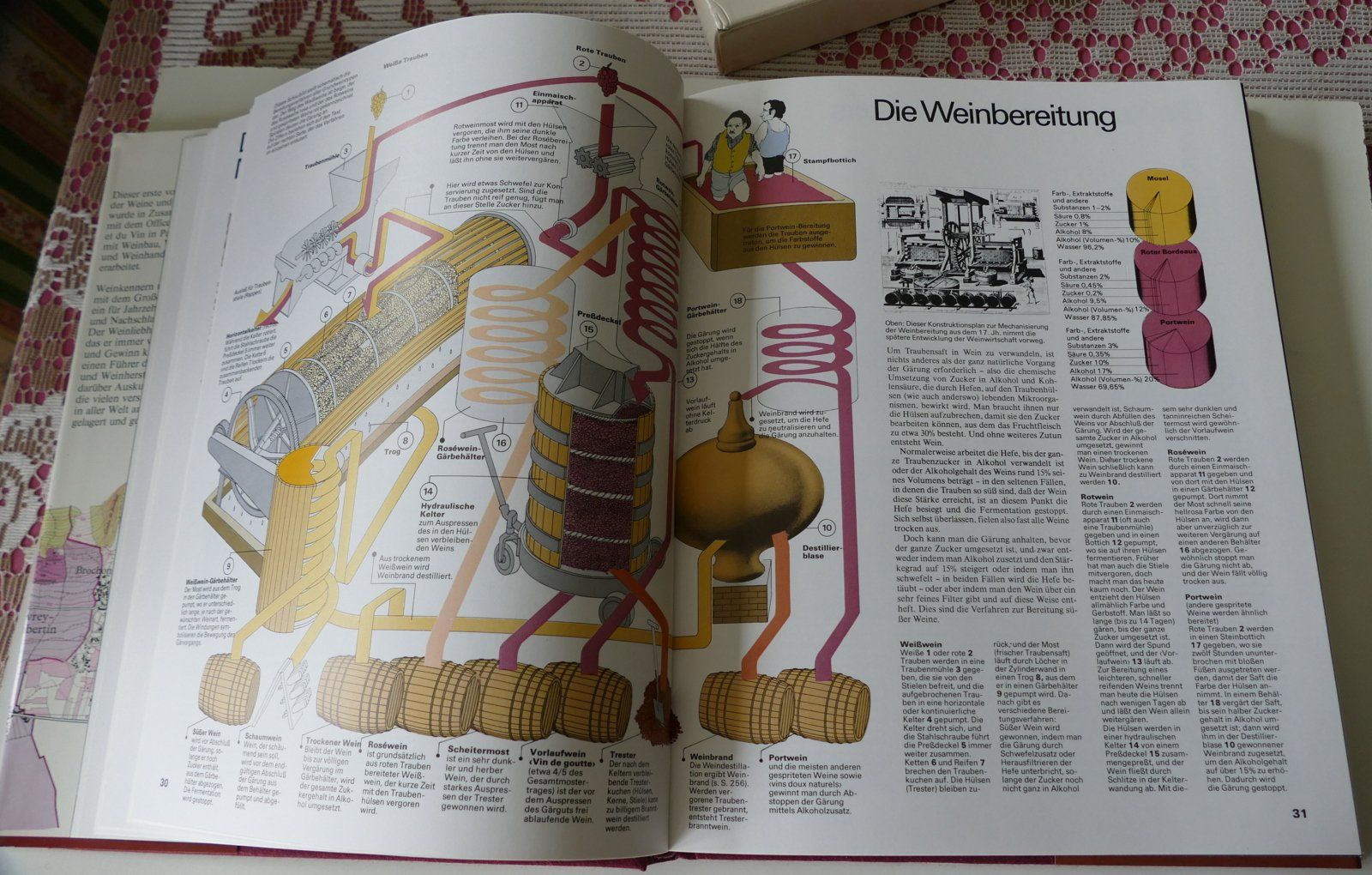 Livres: Weinatlas – D'occasion à Dietlikon par kes_j6d7 8