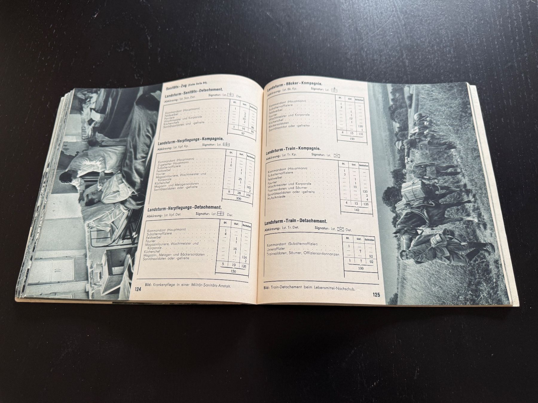 Libri: Original Schweizer Armee Buch - Unser Heer, 1936 – Usato da Erstfeld venduto da Uhu1980 5