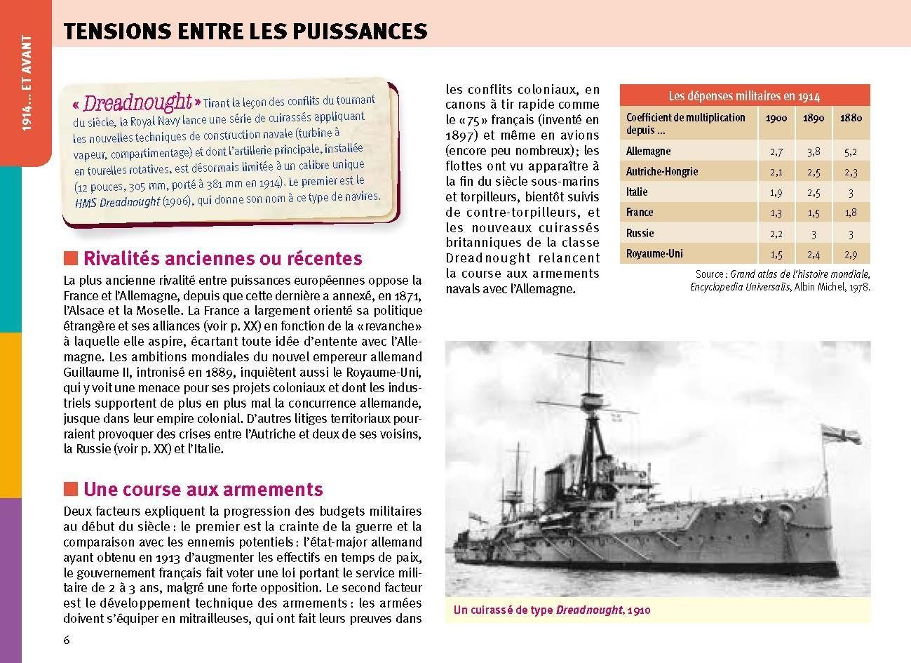 Libri: Dico Atlas de la Grande Guerre – Usato da Neuchâtel venduto da Dualseele 1