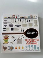 Livre de 400 recettes 