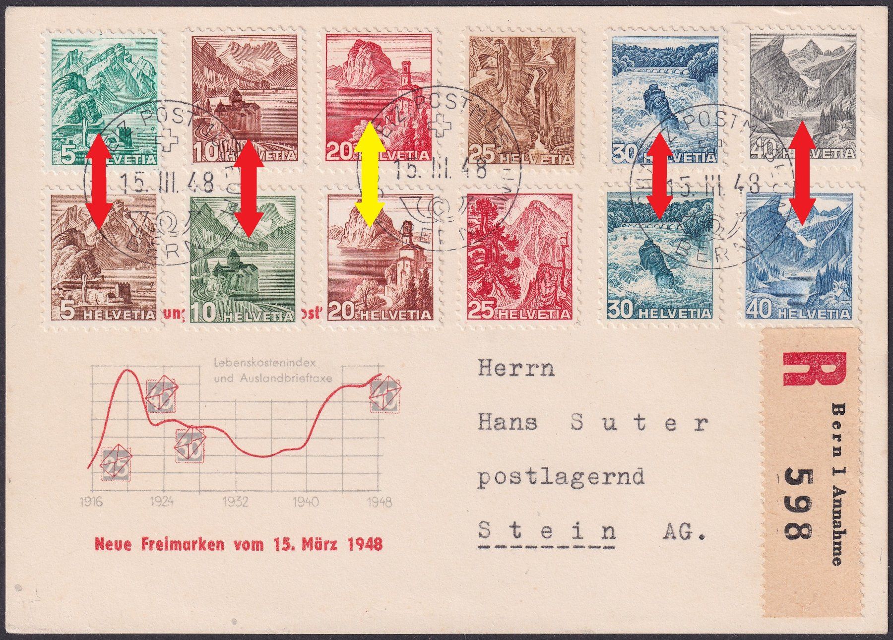 Alle Briefmarken: 1948, einmaliger FDC mit Landschaftsbilder, LP! – Gebraucht aus Sursee von Luzernerraute 1