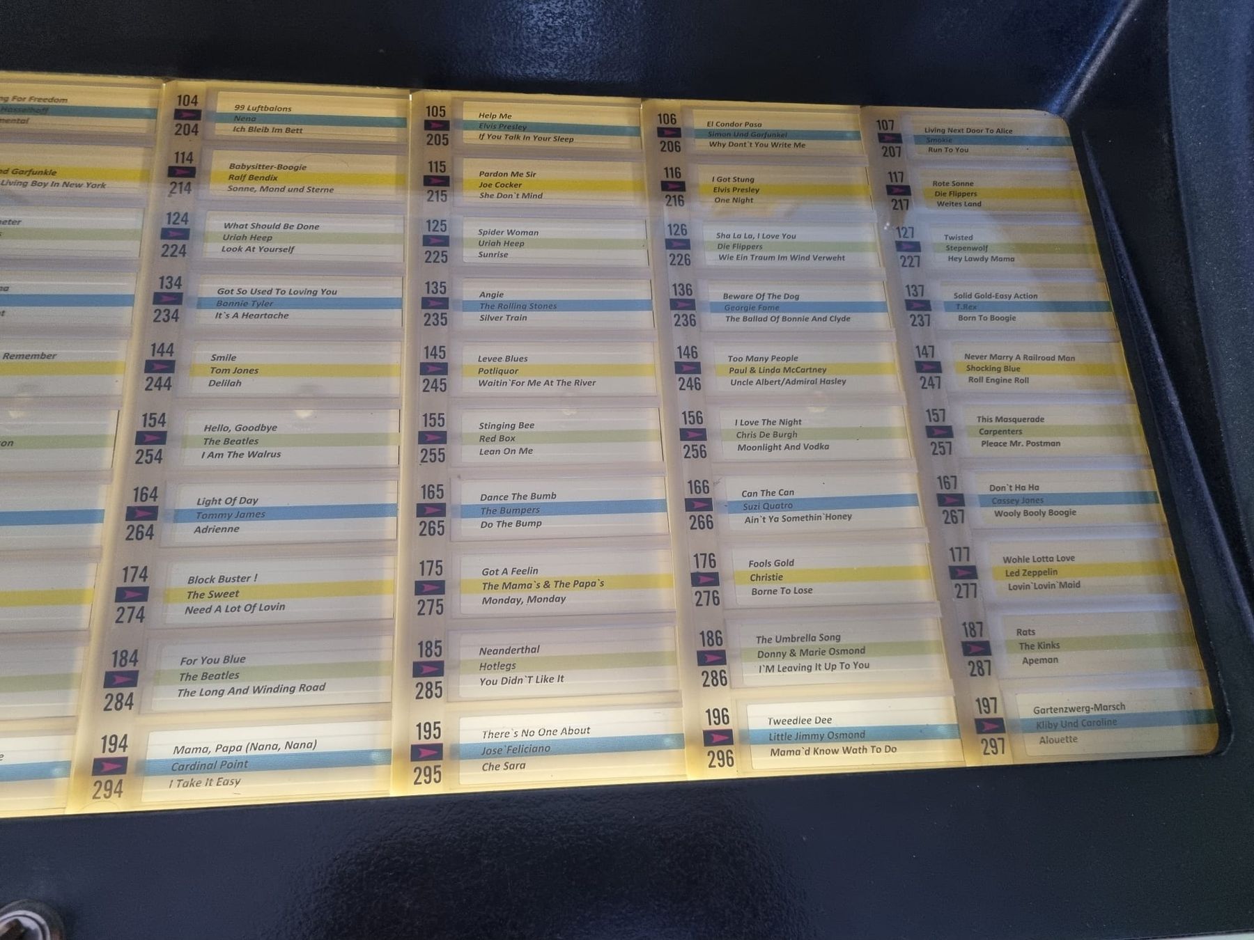 Rock-Ola Jukebox: Rock Ola Max 477 mit Singels – Usato da Liesberg venduto da SteinerA90 6