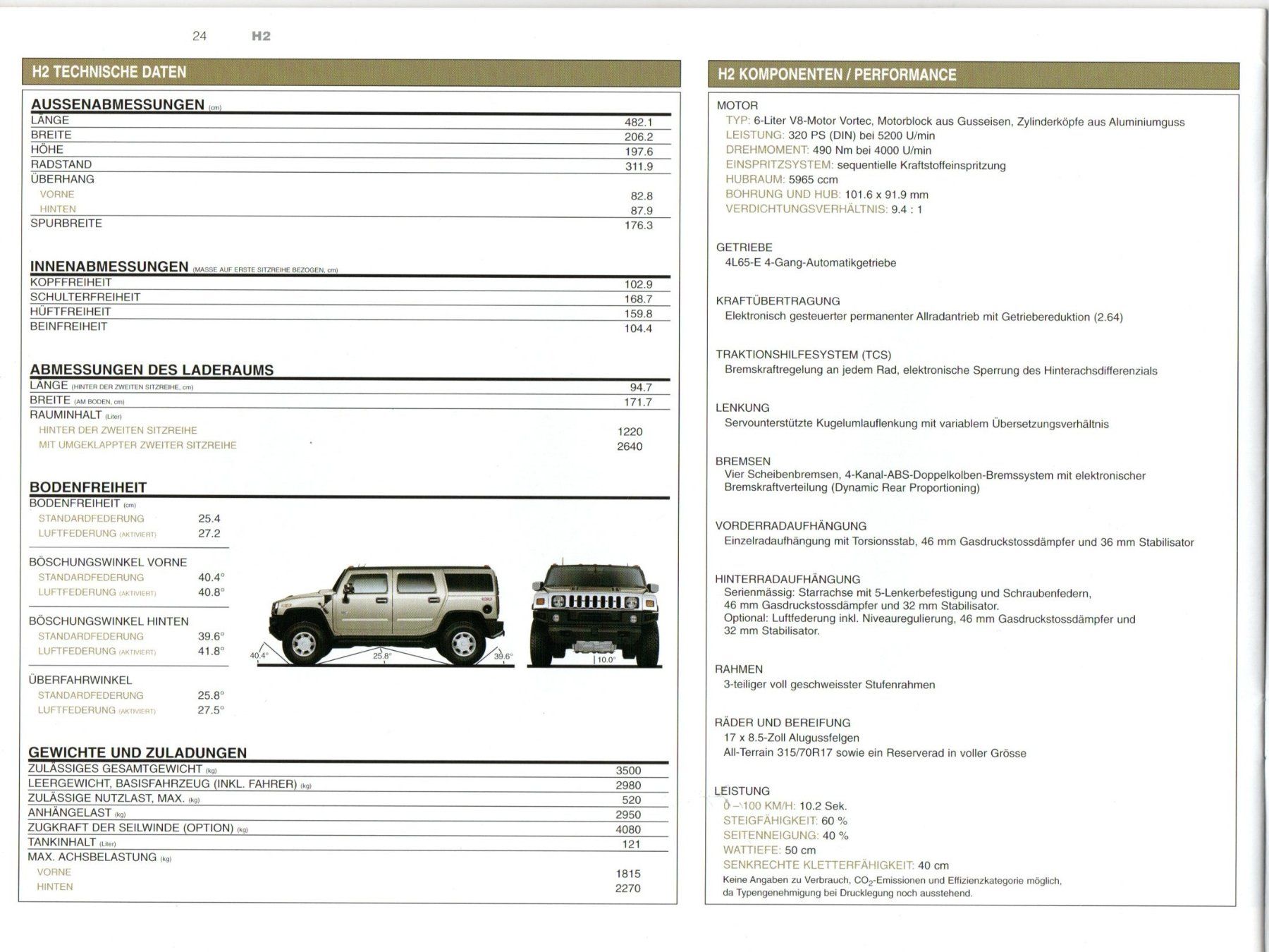 Hummer Automobili: Hummer H2 - CH-Original-Prospekt – Nuovo (secondo la descrizione) da Malans GR venduto da Chueche427 9
