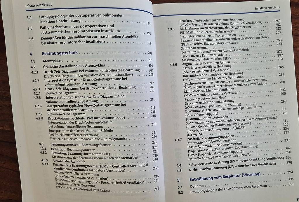 Libri: Atmen - Atemhilfen – Usato da bern venduto da sommer89 2