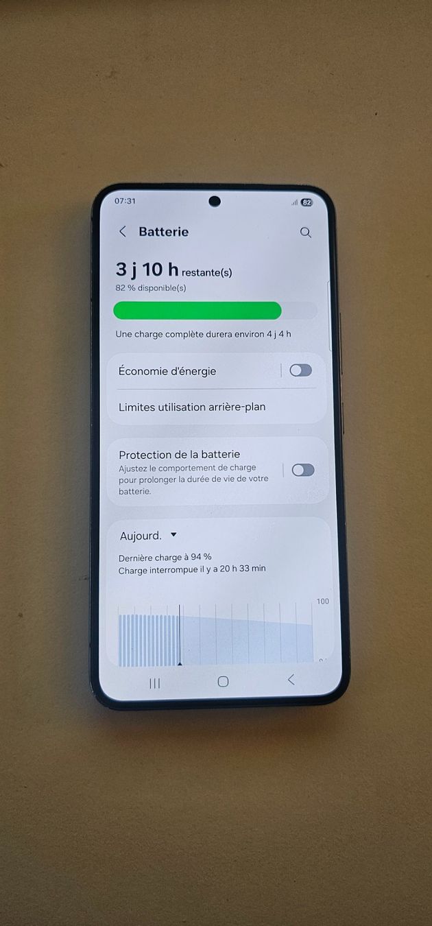 Samsung Telefoni cellulari / Smartphones: Smartphone Samsung Galaxy S22 vert – Usato da La Chaux-de-Fonds venduto da PV71 3