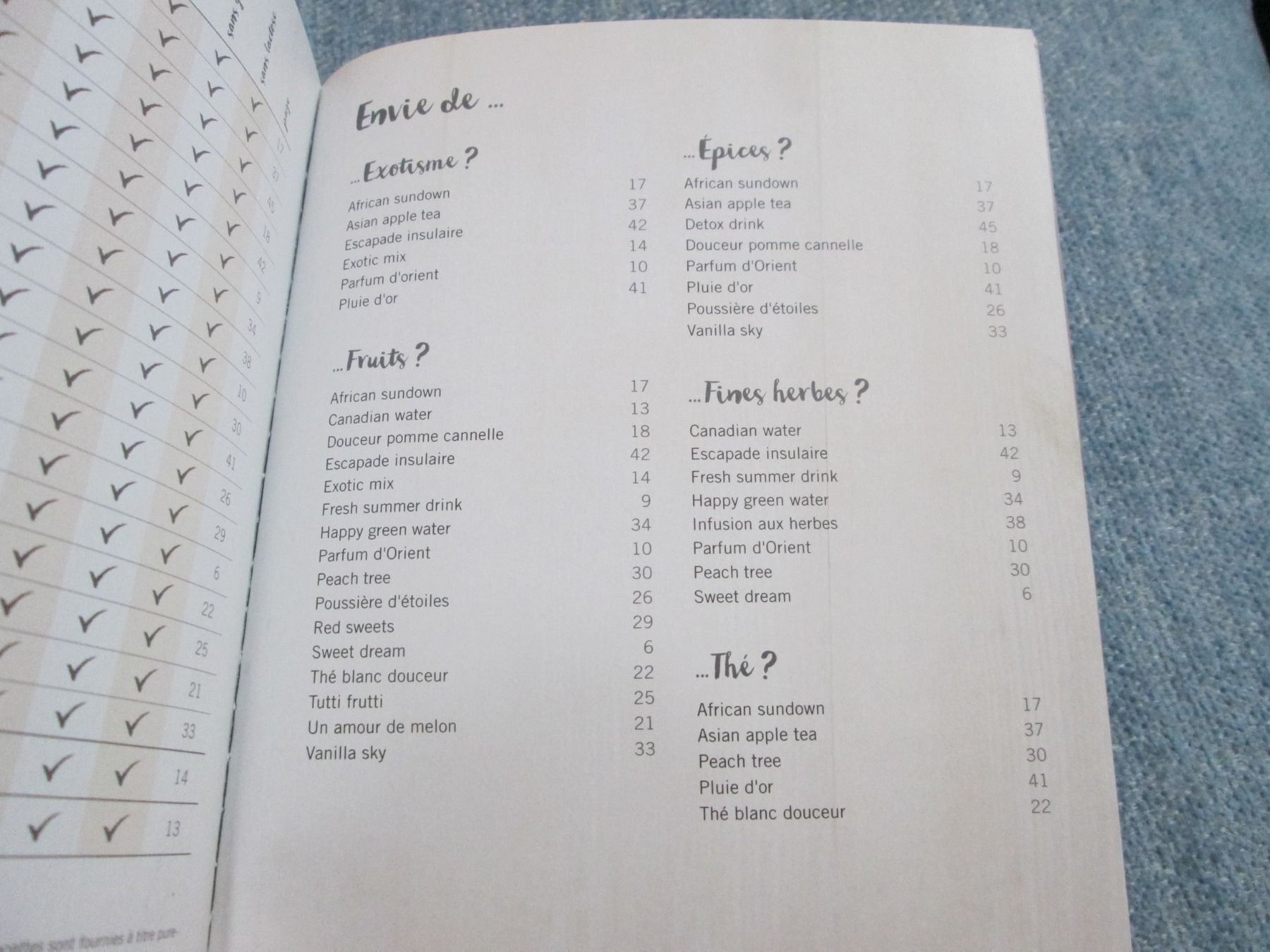 Libri: weightwatchers - Happy Water – Usato da Neuchâtel venduto da Dualseele 8