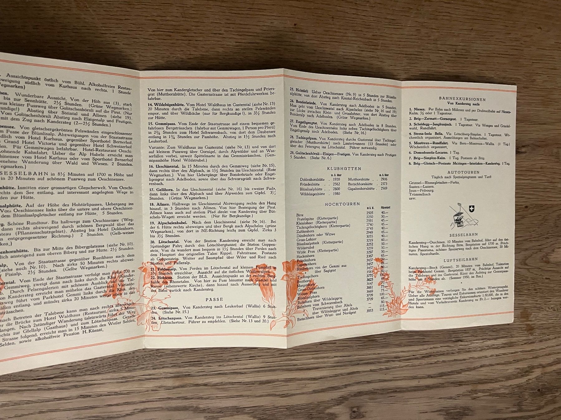 Cartoline postali: Kandersteg: Vintage Wanderführer, Schweiz – Usato da Hermetschwil-Staffeln venduto da militaria-schweiz 2
