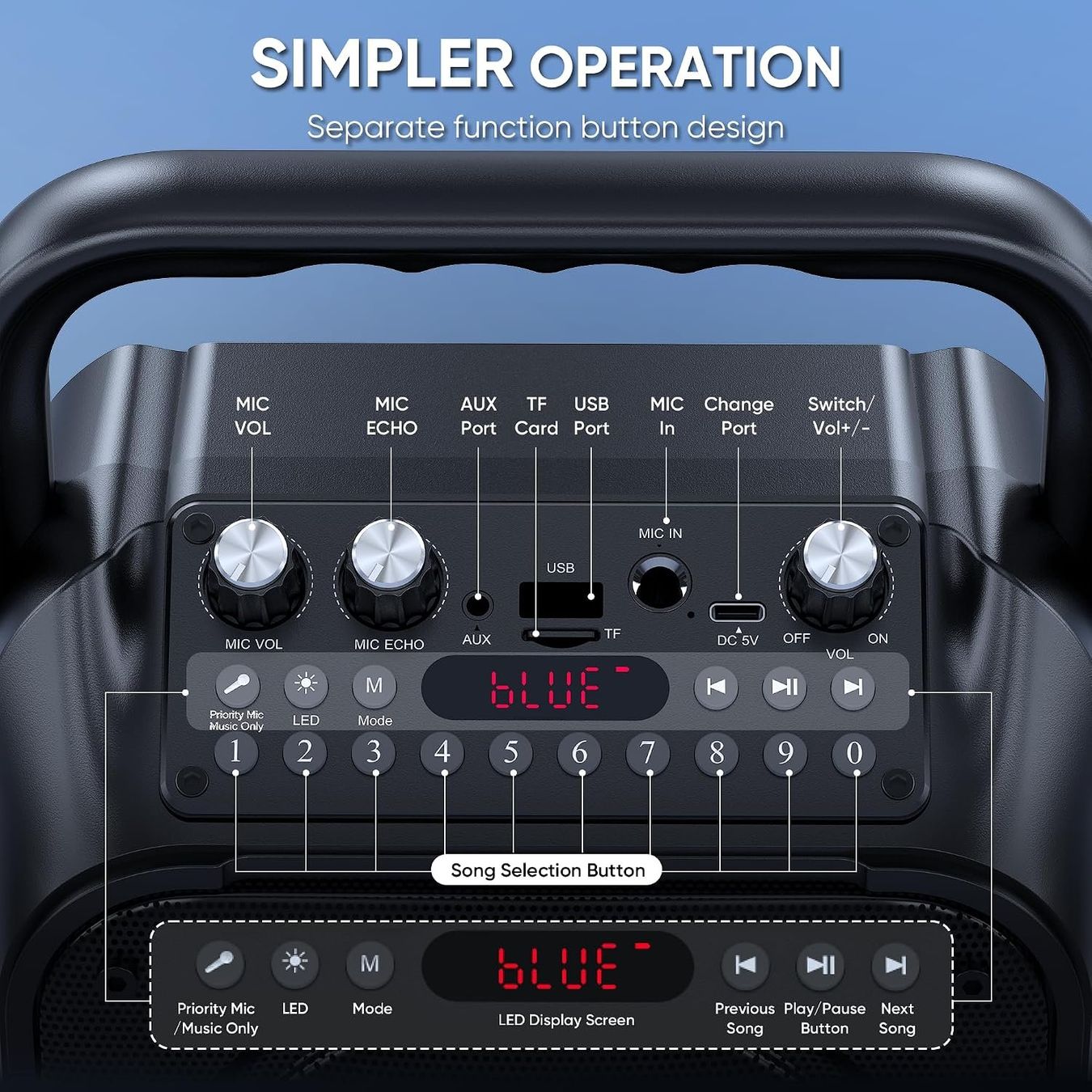 Casse acustiche: Karaoke Anlage 2 Mikrofone Bluetooth Lichteffekte PA – Nuovo e nell'imballaggio originale da Schaffhausen venduto da lou_w76n 6