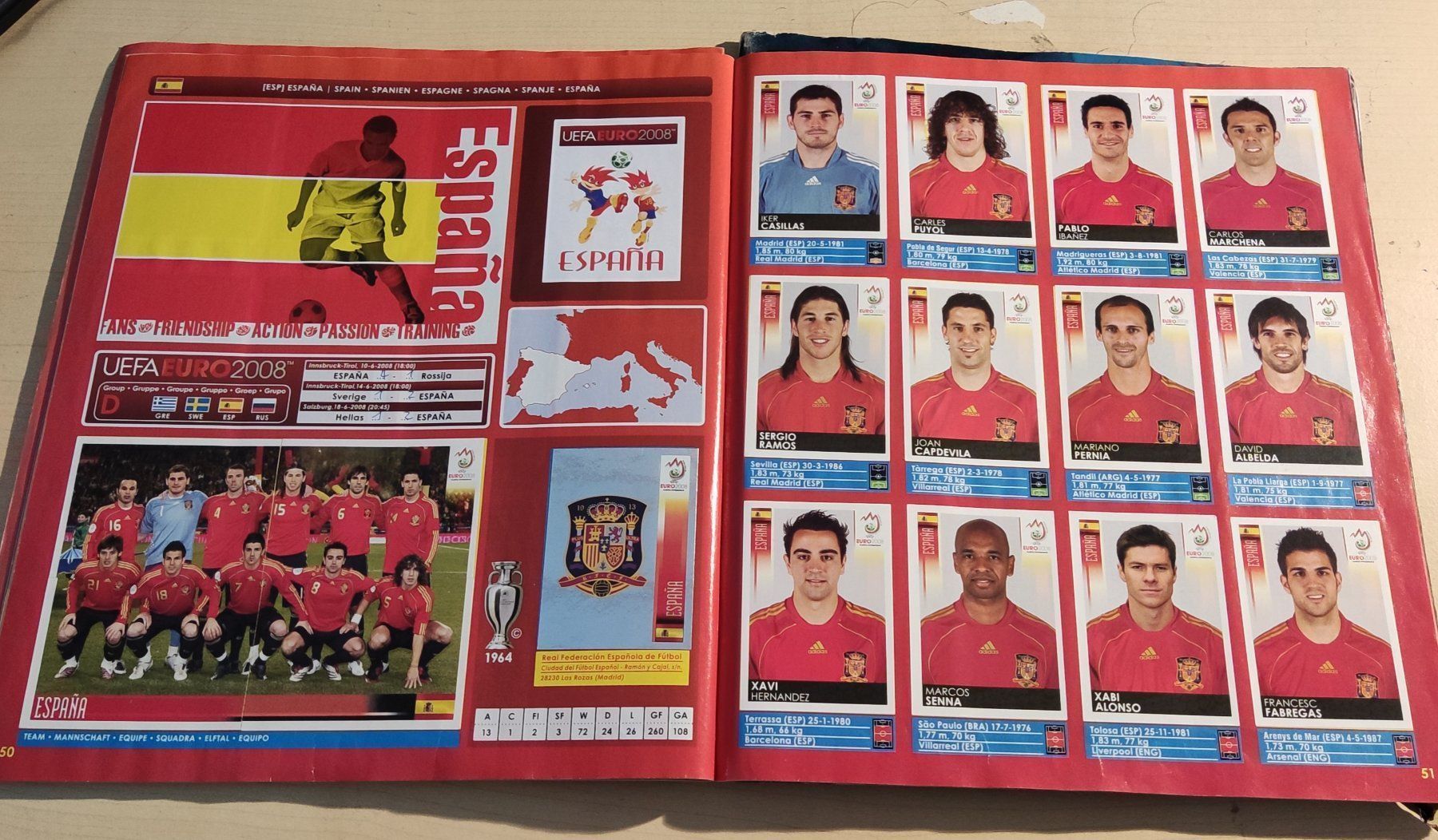 Panini Alben: EM 2008 Panini Komplett Sammelbilder – Gebraucht aus Schongau von Retro_Shop 3