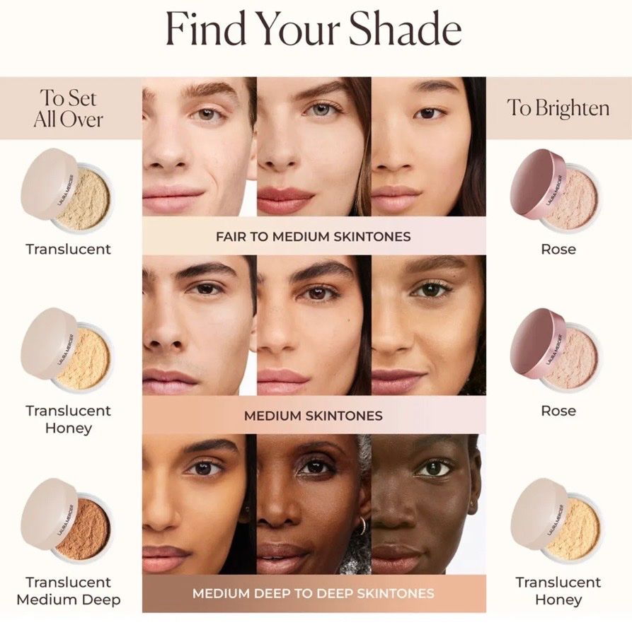 Laura Mercier Make-up: LAURA MERCIER Translucent Loose Setting Powder Ultra-Blur – Nuovo (secondo la descrizione) da Effretikon venduto da YaMn 9