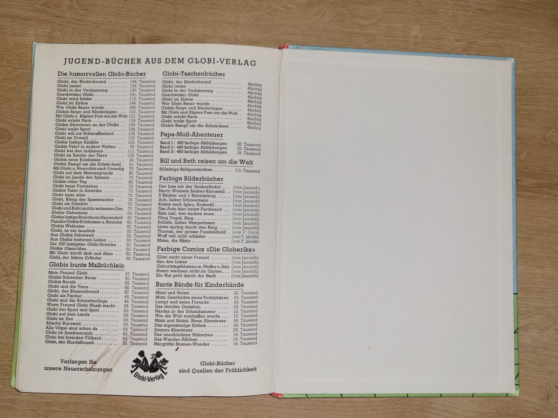 Libri: Globi, der kühne Erfinder-Nr.44 – Usato da Niederuzwil venduto da 333x333 6