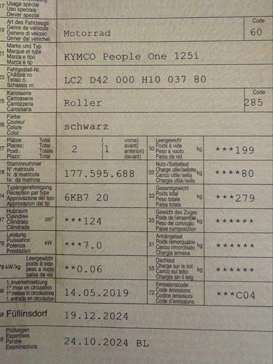 Kymco Scooter: Kymco People One 125 – Difettoso da Basel venduto da Rikardo_1979 8