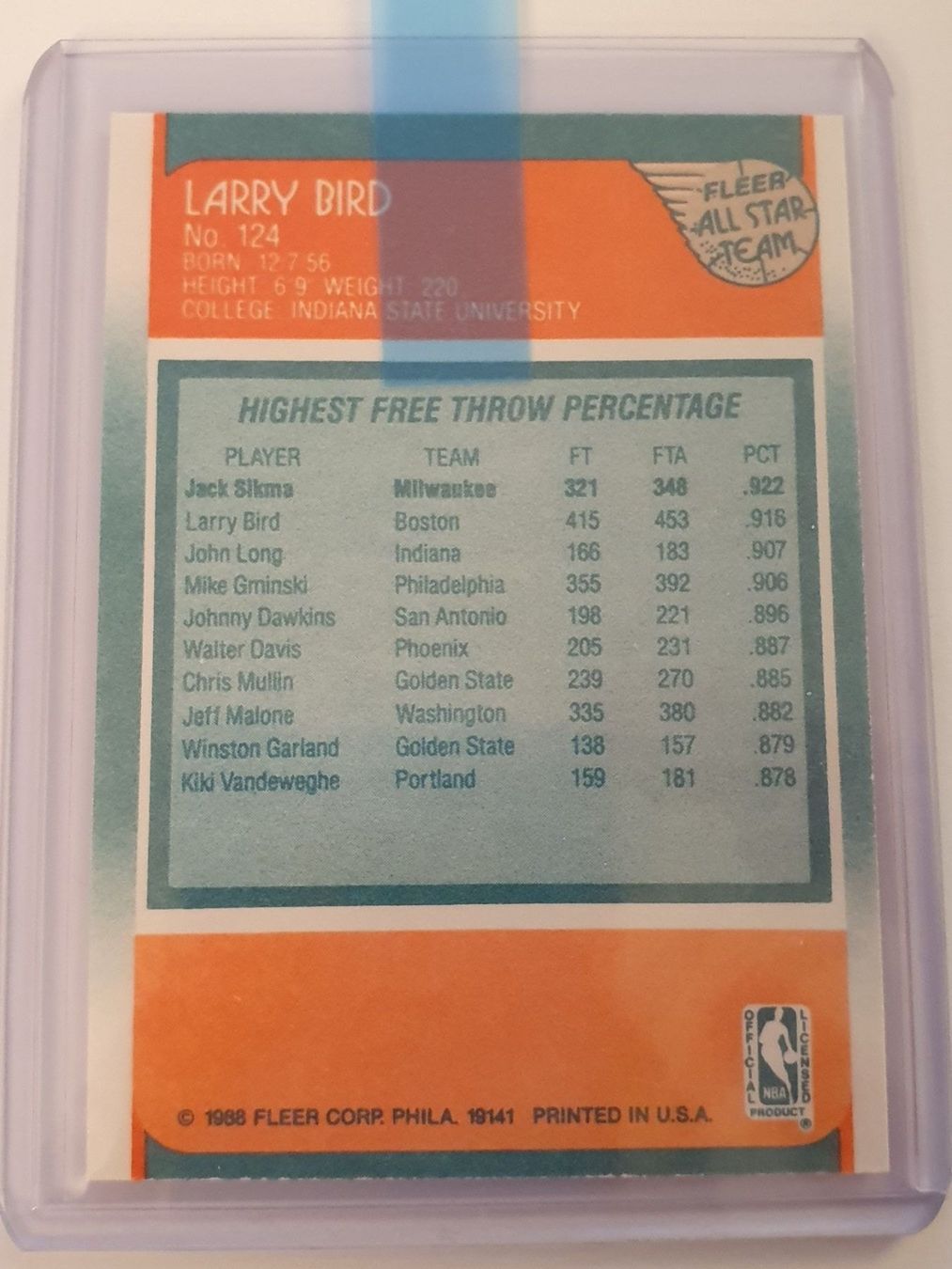 Nba Sammelbilder & Trading cards: Larry Bird 1988 Fleer NBA Card All Star – Gebraucht aus Oberdorf BL von  1