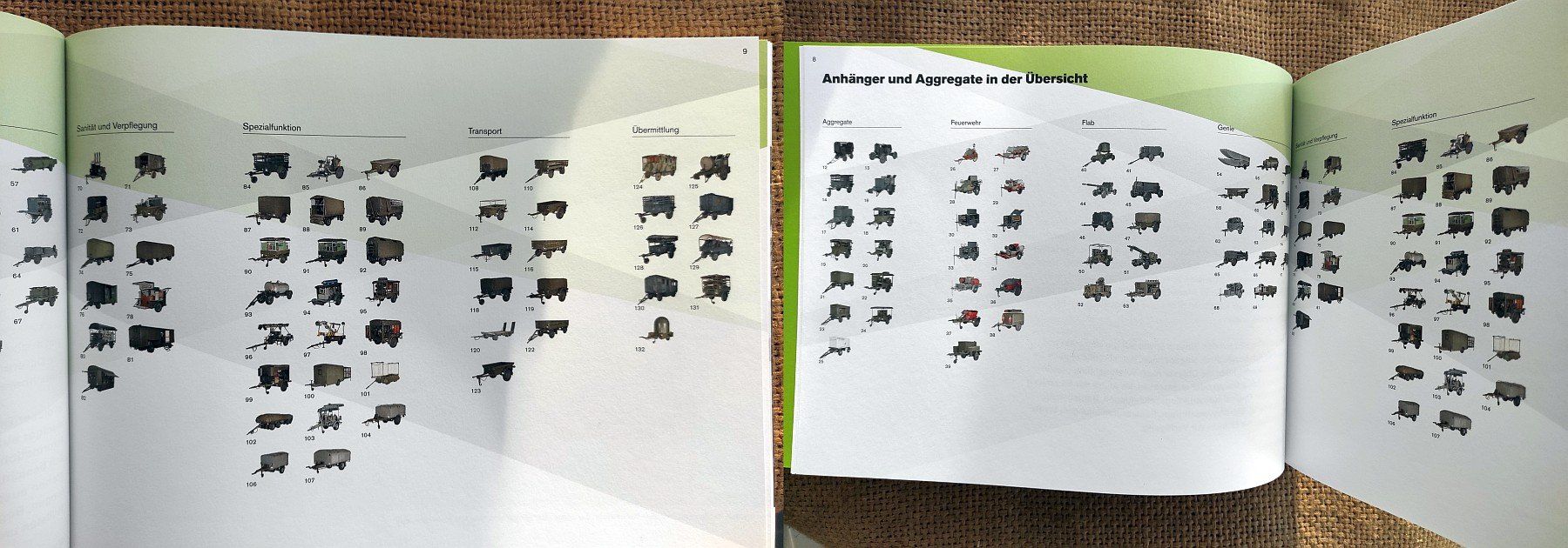 Bücher: Buch Anhänger und Aggregate der Schweizer Armee Aebi Calag – Gebraucht aus Aarau von Zemsi 1