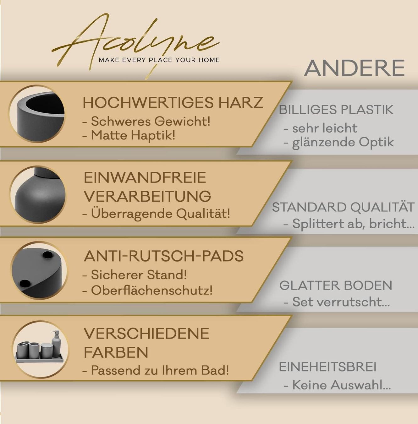 WC: Premium 5-teiliges Badezimmer Set – Nuovo e nell'imballaggio originale da Nuglar venduto da SaleRitter 1