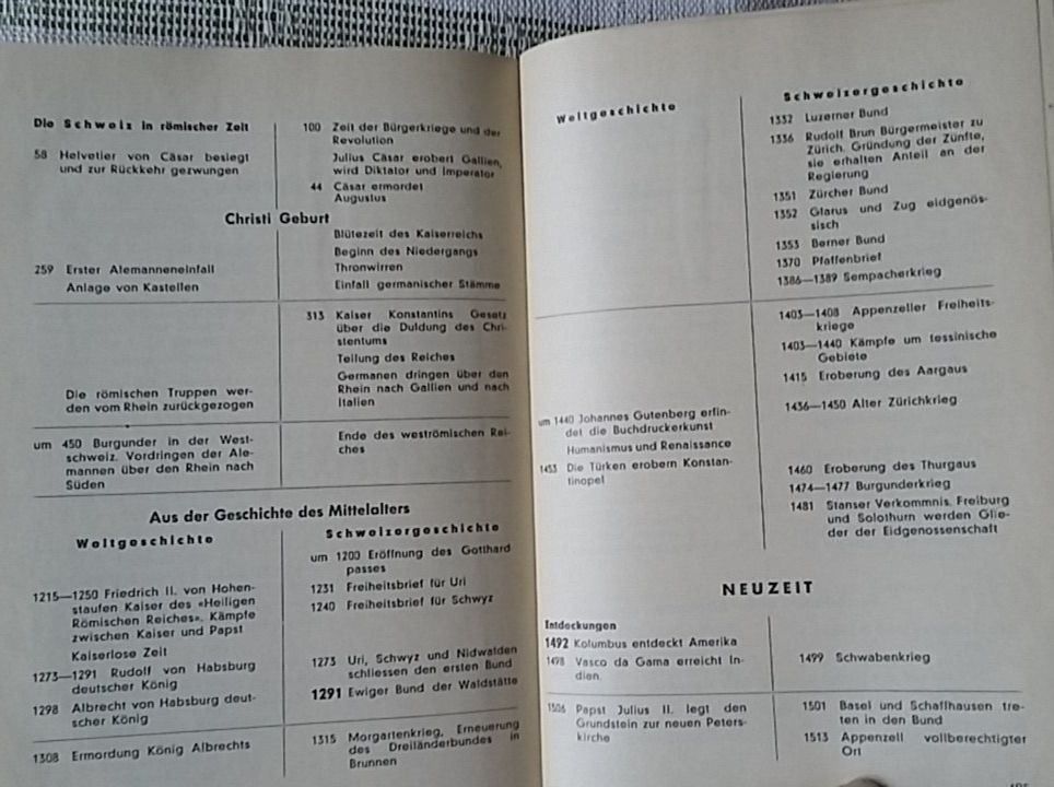 Libri: Welt- & Schweizergeschichte, 1.Aufl.1951 – Usato da Zollikerberg venduto da Dogon 6