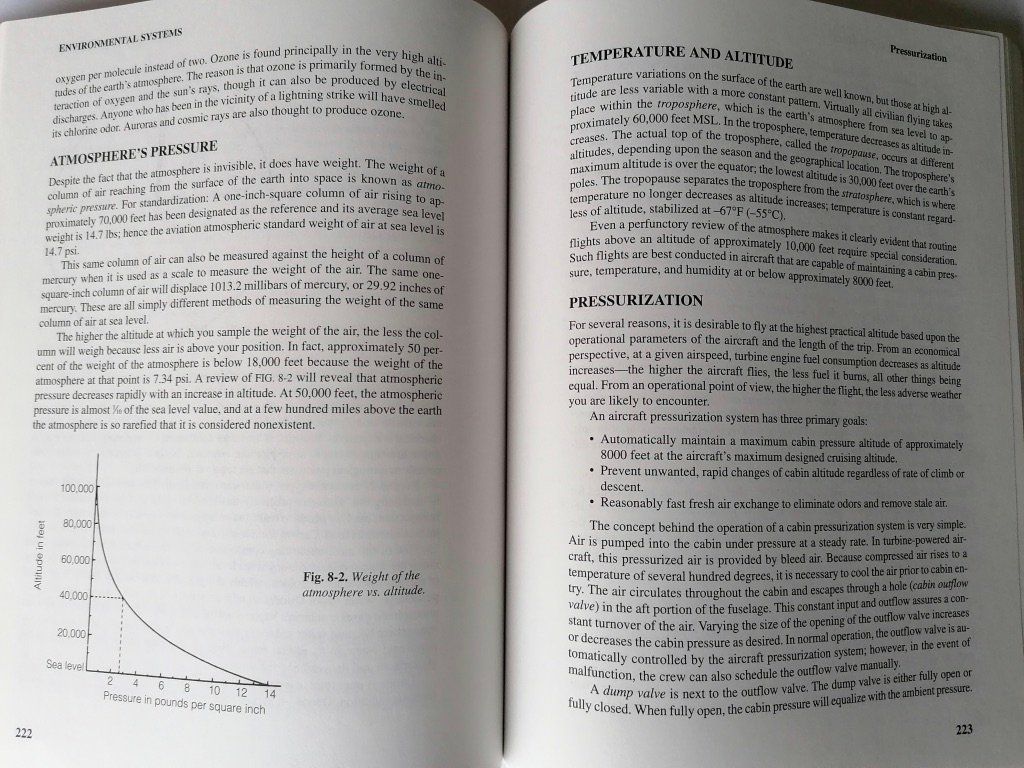 Bücher: Advanced Aircraft Systems - Commercial pilot book – Neu (gemäss Beschreibung) aus Ermenswil von easyric 4
