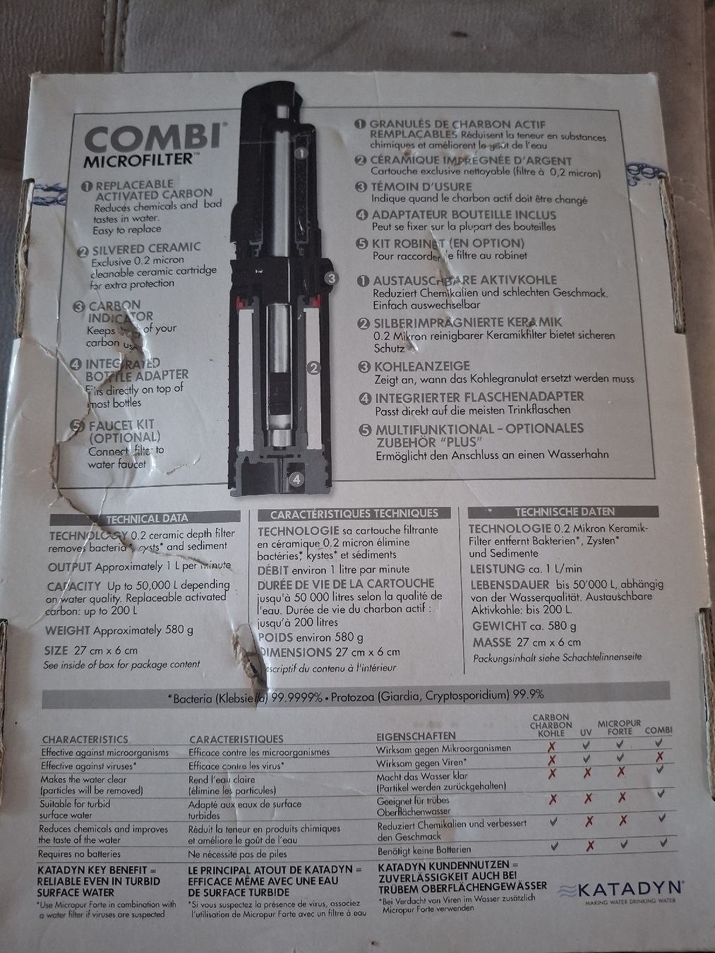 Sanitär: Katadyn Combi Plus Microfilter Endurance Series – Neu und originalverpackt aus Agno von Olialby 1