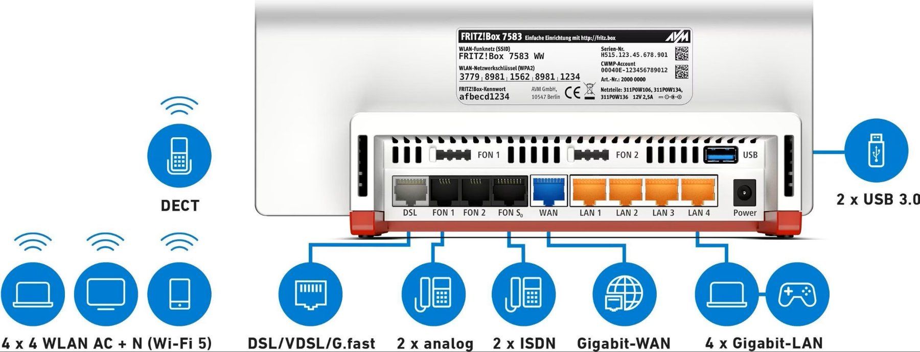 Avm Modem & Router: FRITZ! Box 7583 – Nuovo e nell'imballaggio originale da Kaltbrunn venduto da inf_bf5j 2