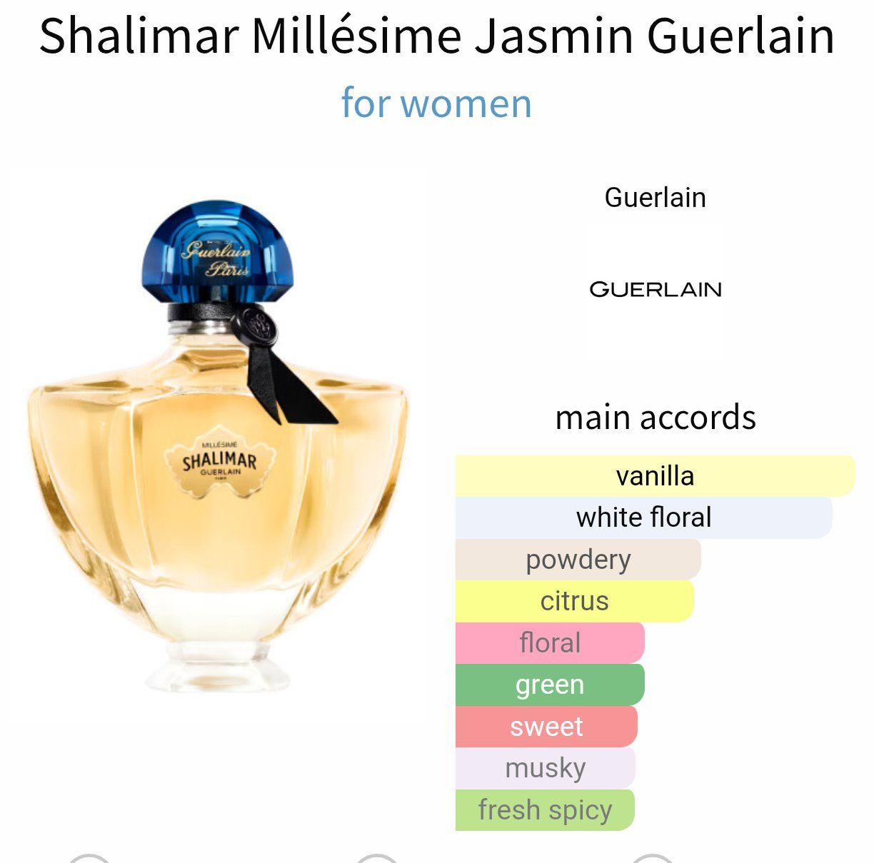 Guerlain Parfum & Eau de Toilette: 2ml Guerlain Shalimar limited Millésime Jasmin decant rare – Neu (gemäss Beschreibung) aus Steinhausen von nwe_t8nj 2