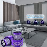 Dyson Filter V10 Sv12 Sauger Ersatzteil