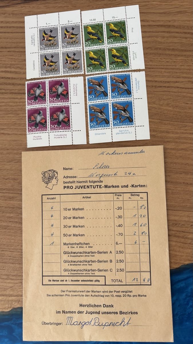 Tutti i francobolli: Briefmarkensammlung Pro Juventute – Nuovo (secondo la descrizione) da Wichtrach venduto da Chrisscho