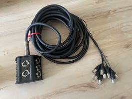 Adam Hall XLR Stagebox K8C15P guter Zustand