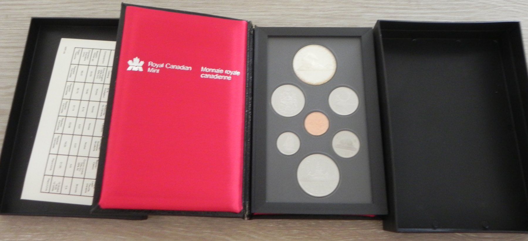 Toutes les monnaies: Original Münzenset - Mintset- Canada 1986 Proof - PP – Neuf avec emballage d'origine à Biel/Bienne par Gogolozi 2