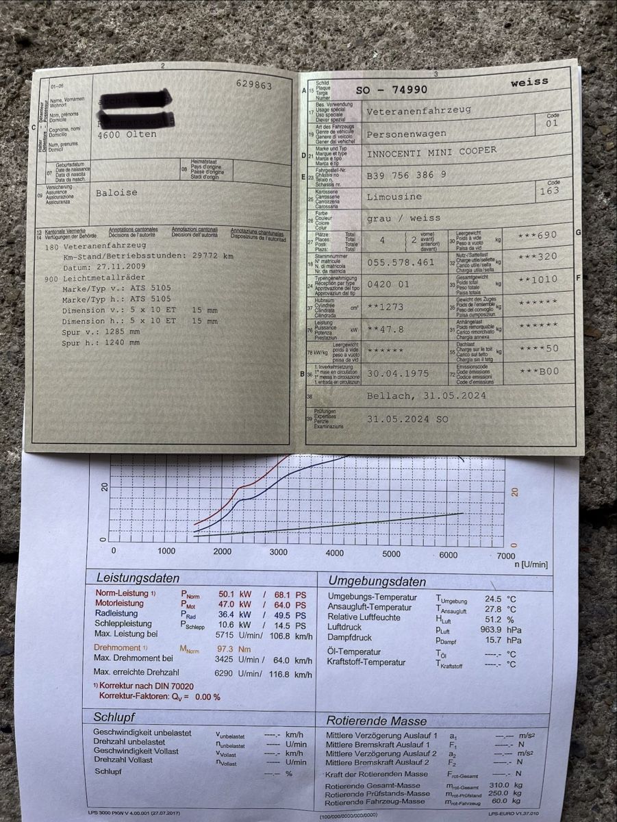 Autos: Innocenti Mini Cooper 1300 Veteraneneintrag – Gebraucht aus Olten von olten99 7