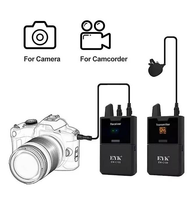 Radiocomunicazione: EYK EW-C100, Wireless Kommunikation – Nuovo e nell'imballaggio originale da Bülach venduto da Ivgi 3