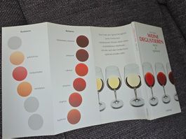 Weine Degustieren, leicht & spielend, Kurt Gibel