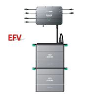 Balkonkraftwerk Zendure HUB2000 + 3.84kWh AB2000X Akku OVP