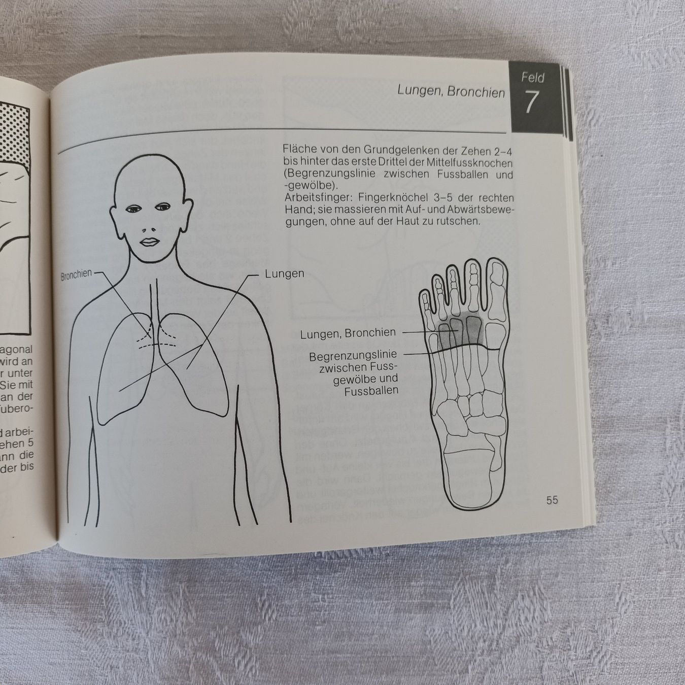 Libri: Fusssprache Reflexzonenmassage   Erik Jönsson – Usato da Bäretswil venduto da ricoric 5