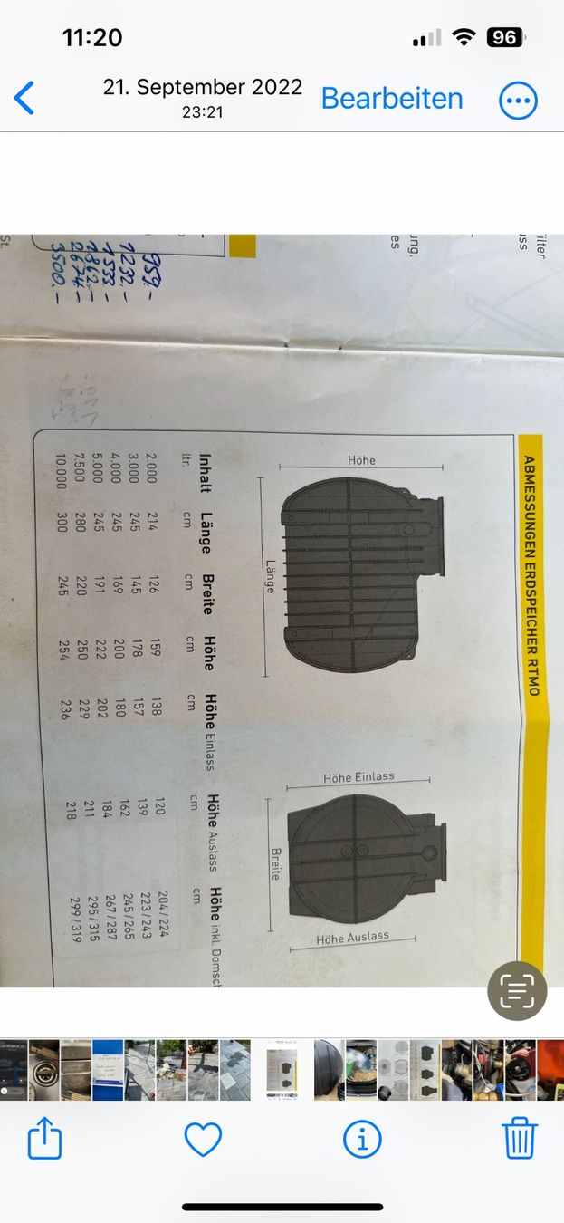 Abbeveratoi e trogoli: Tank 4000 Liter – Nuovo (secondo la descrizione) da waltalingen venduto da Feeco 1
