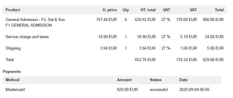 Biglietti: f1 Hungaroring - ein Standing Ticket - General Admission – Nuovo (secondo la descrizione) da Winterthur venduto da kal_f96z 2