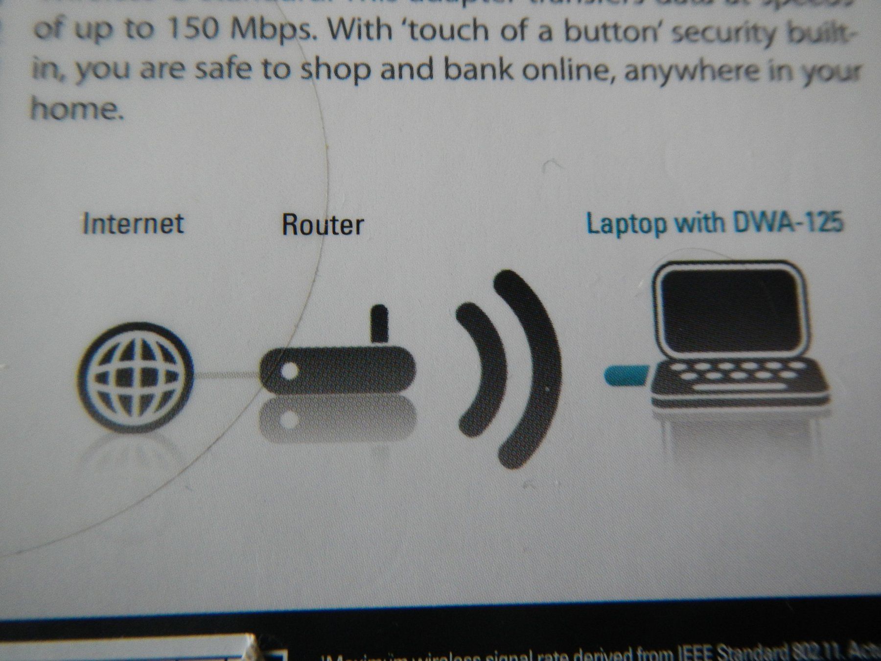 Dlink Laufwerke & Adapter: D-Link Wireless Adapter – Gebraucht aus Wallisellen von Marysan8 6
