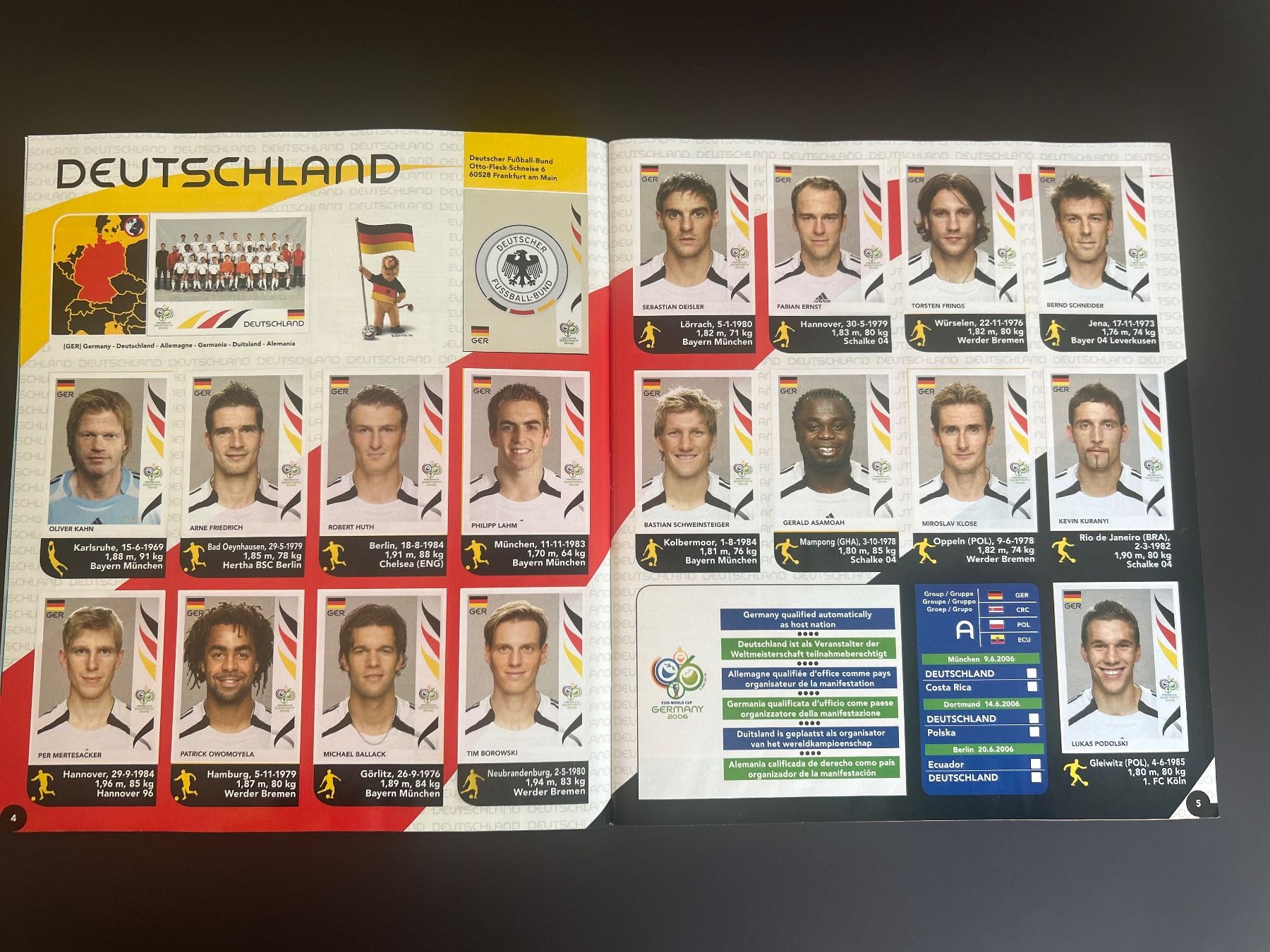 Panini Carte collezionabili: FIFA World Cup Germany 2006 – Nuovo (secondo la descrizione) da Hünenberg See venduto da wer_5286 1