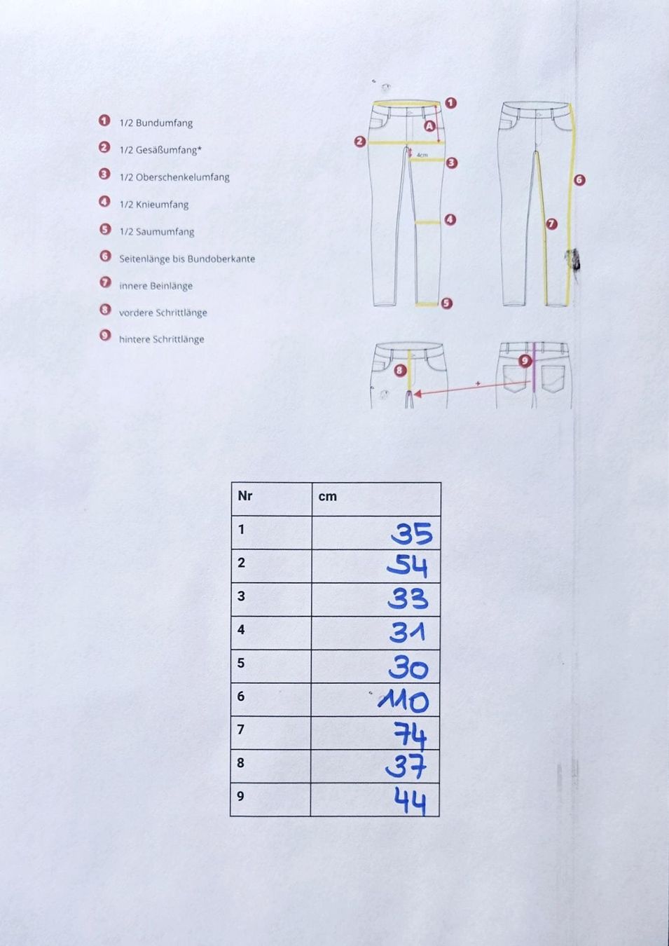 Pantalons: Cargohose Motel S – D'occasion à Riehen par markstre11 4
