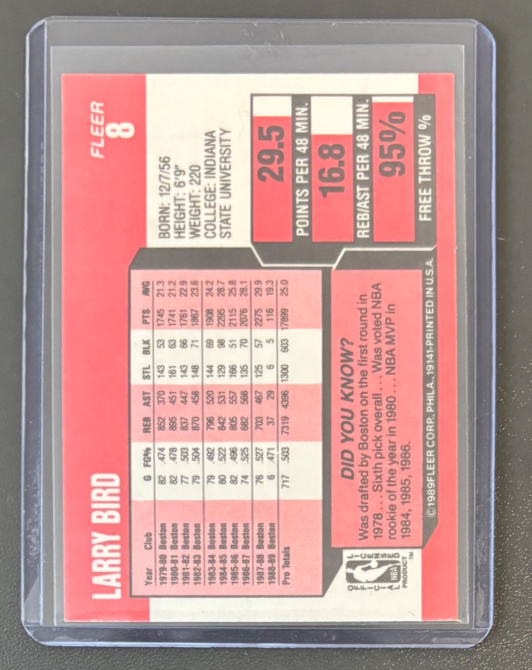 Cartoline: NBA Larry Bird 1989-90 Fleer Card Celtics – Nuovo (secondo la descrizione) da Muri b. Bern venduto da winningloser 1