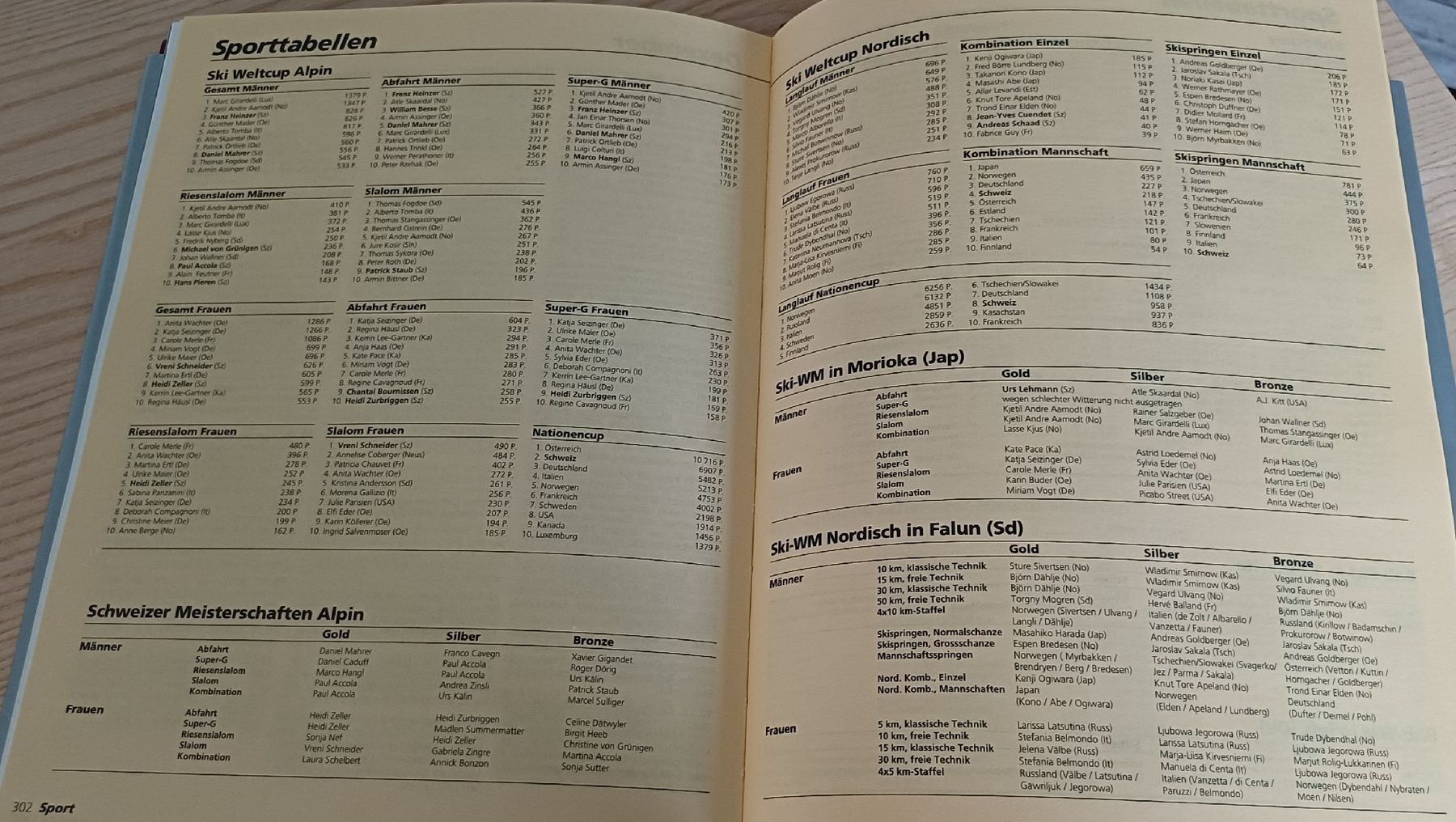Bücher: Buch des Jahres 1993 – Gebraucht aus Entlebuch von Waldschratt65 9