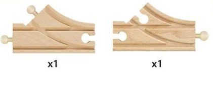 Brio Giocattoli: Aktion Weiche, Brio Bahn Weichenpaar, 109mm, neu – Nuovo (secondo la descrizione) da Turbenthal venduto da TopToys